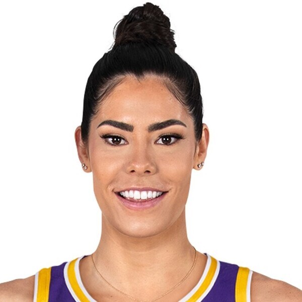 Kelsey Plum